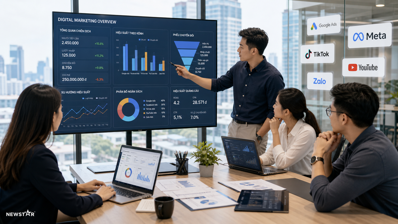 Cập Nhật và Chiến Lược Thực Tế Cho Doanh Nghiệp 2026