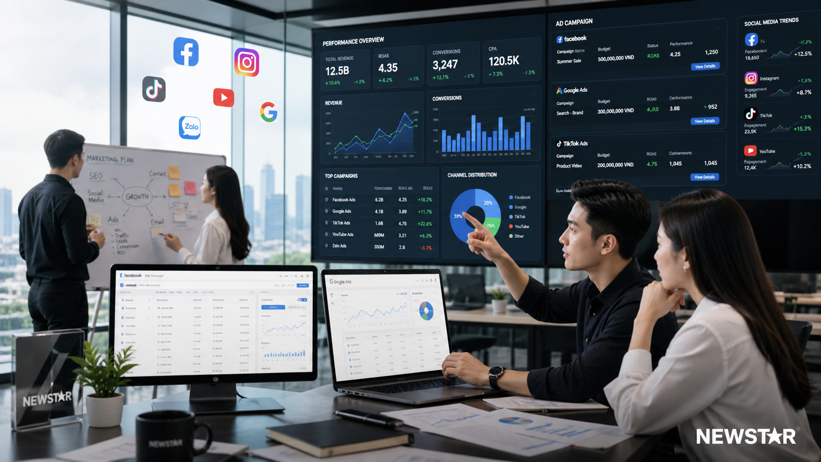 Chiến Lược Thực Tế Và Dự Báo Xu Hướng Tương Lai
