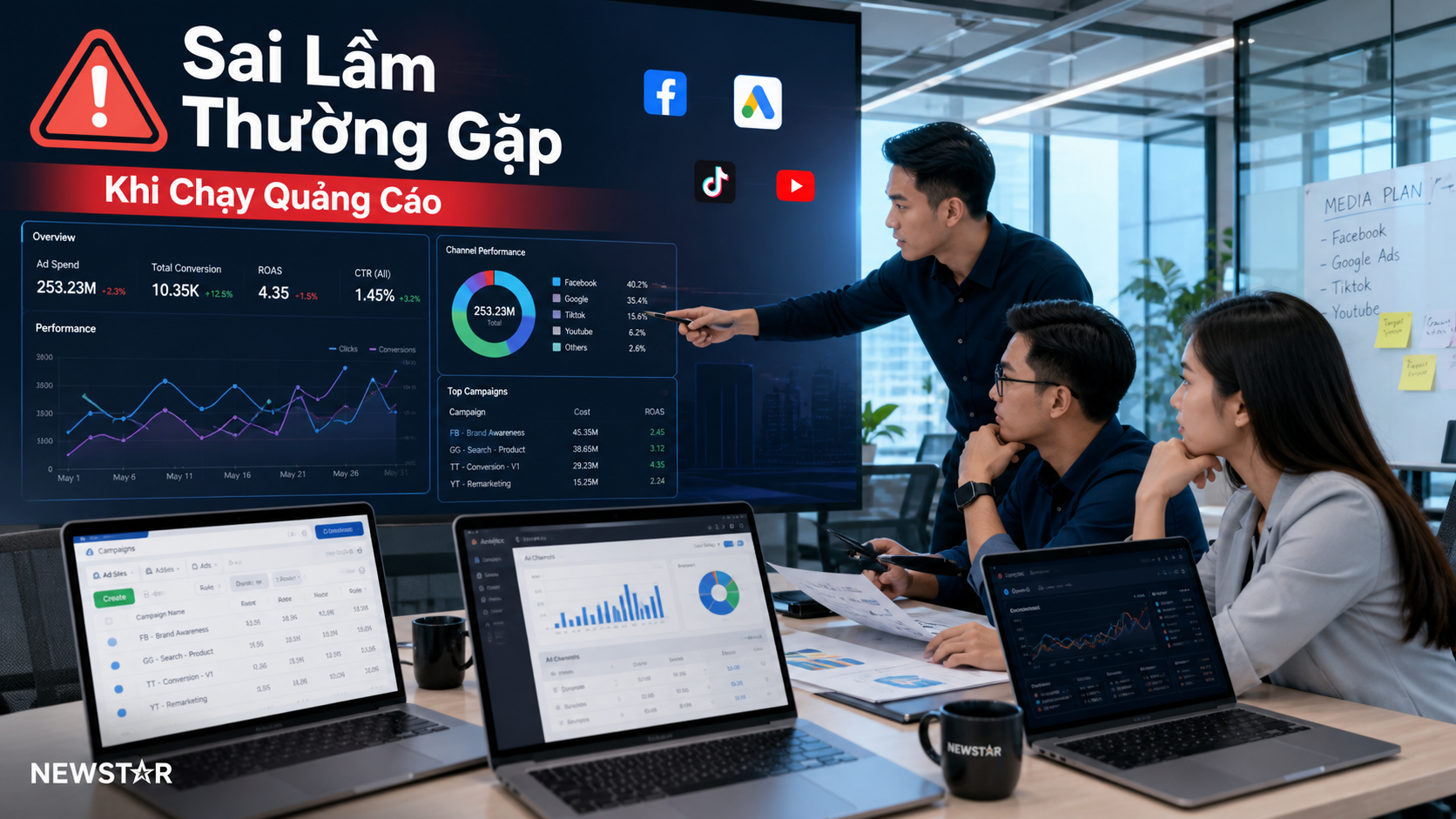 Sai Lầm Thường Gặp Khi Chạy Quảng Cáo