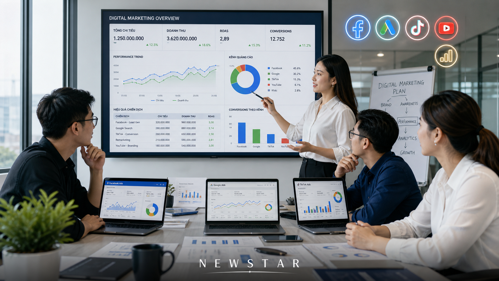 Case study và tình huống thực tế từ góc nhìn chuyên gia