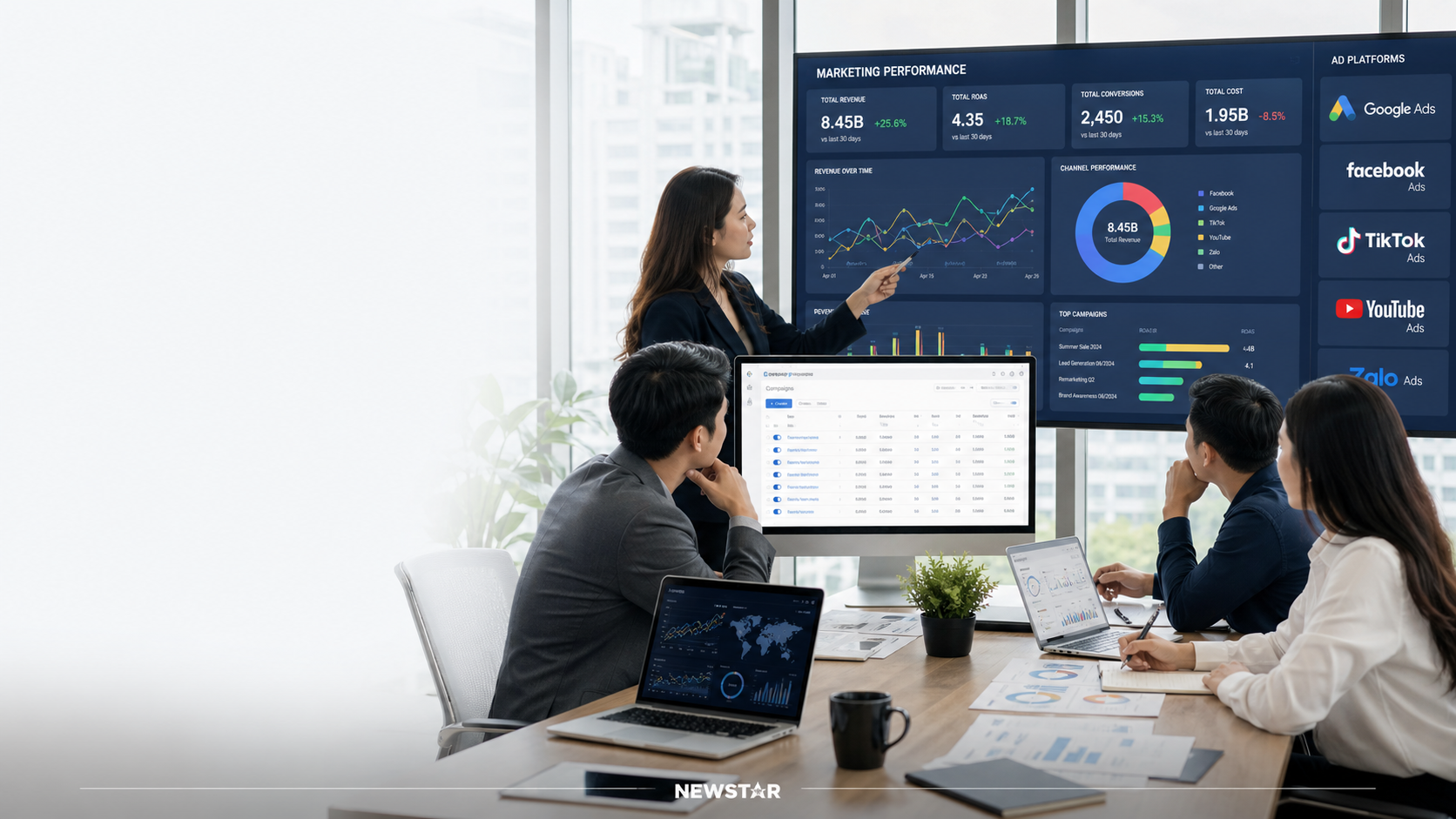 Chiến Lược Thực Tế Cho Doanh Nghiệp