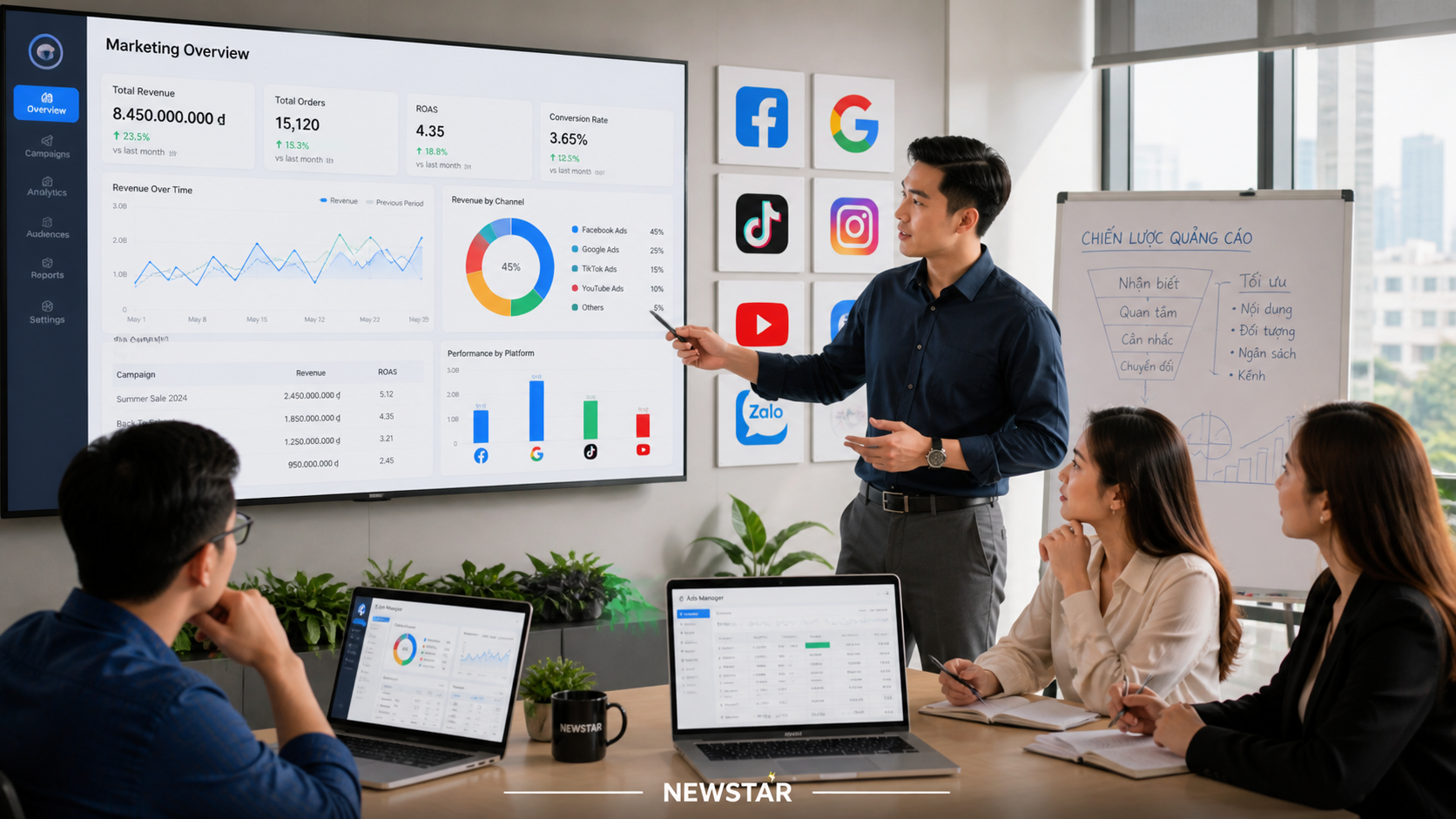 Những Sai Lầm Phổ Biến & Cách Tối Ưu Chiến Lược Quảng Cáo