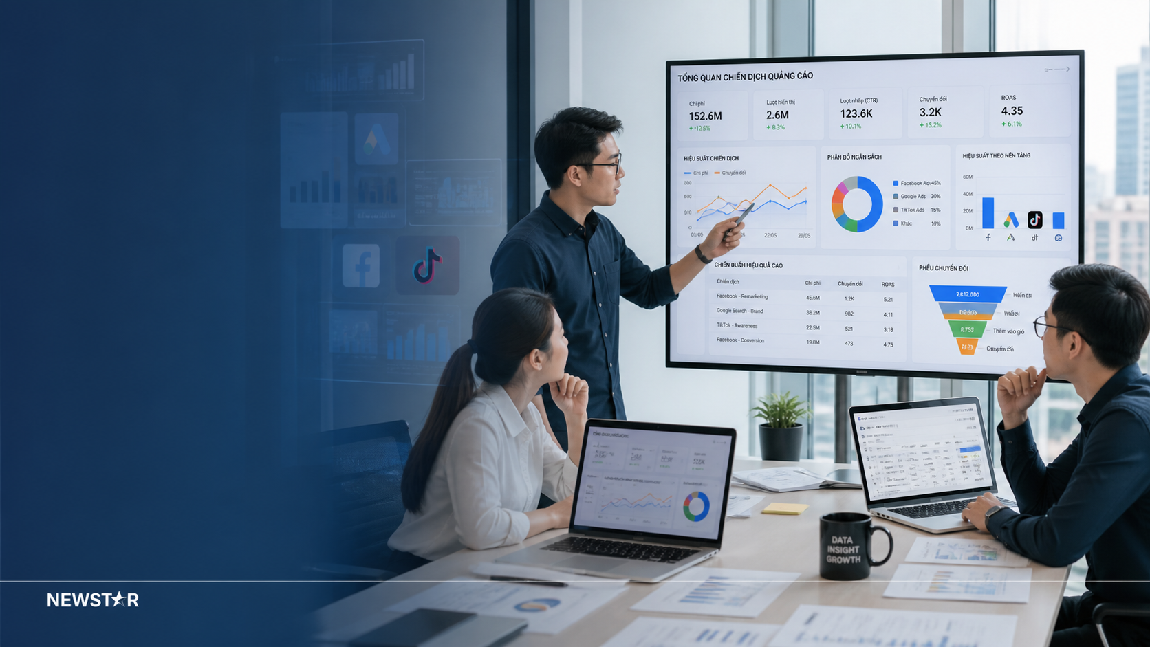 Phân Tích Thực Tế: Thành Công & Thất Bại Trong Quảng Cáo Online