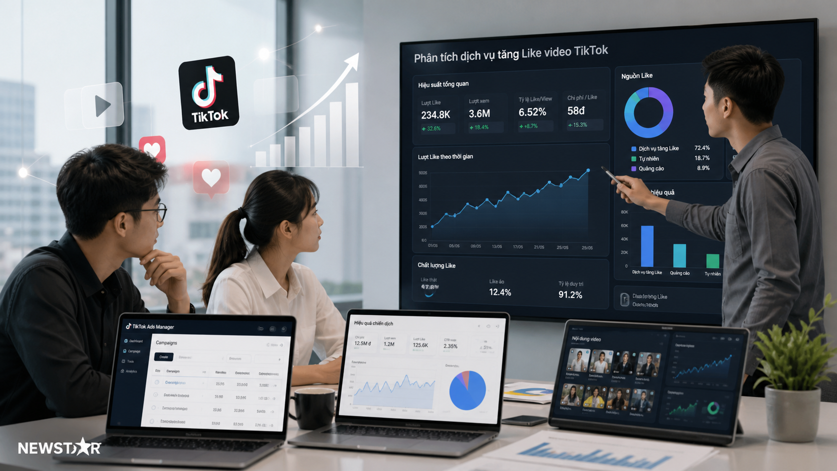 Phân tích bản chất của dịch vụ tăng Like video TikTok