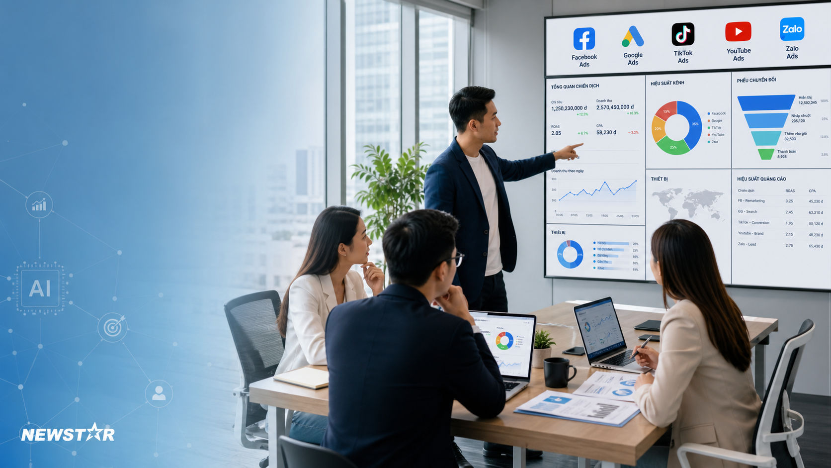 Chiến lược thực tế cho doanh nghiệp trong kỷ nguyên AI