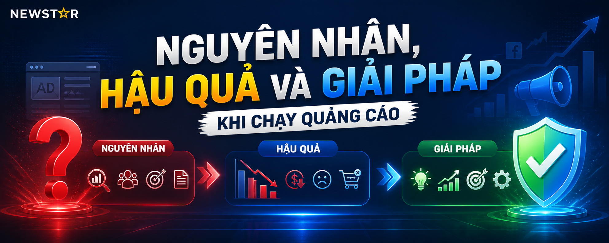 Nguyên Nhân, Hậu Quả Và Giải Pháp Khi Chạy Quảng Cáo