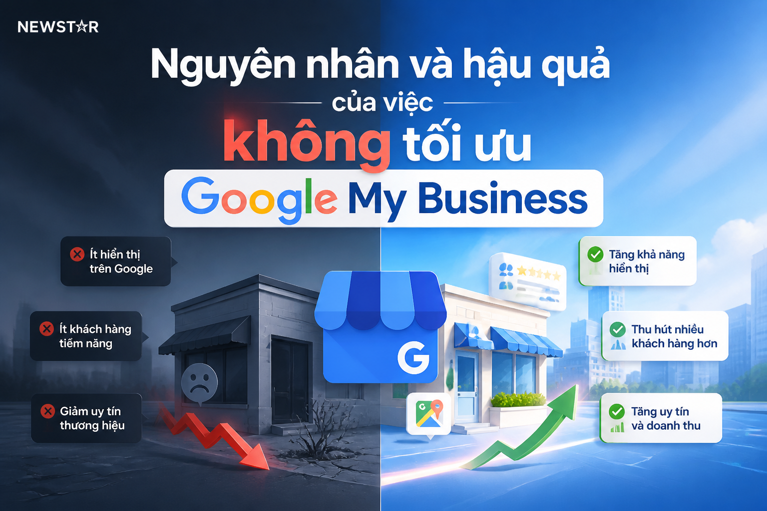 Nguyên nhân và hậu quả của việc không tối ưu Google My Business