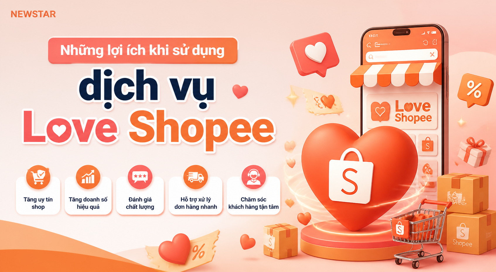 Những lợi ích khi sử dụng dịch vụ Love Shopee